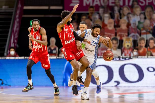 利的重要因 利的重要因